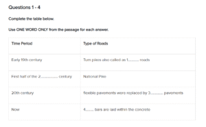 أسئلة إكمال الجداول (Table Completion)