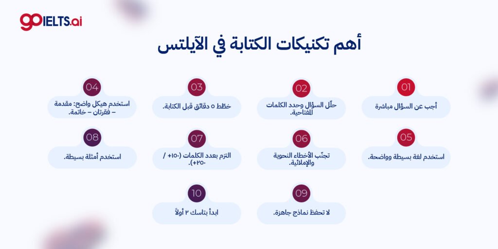 أهم تكنيكات الكتابة في الآيلتس