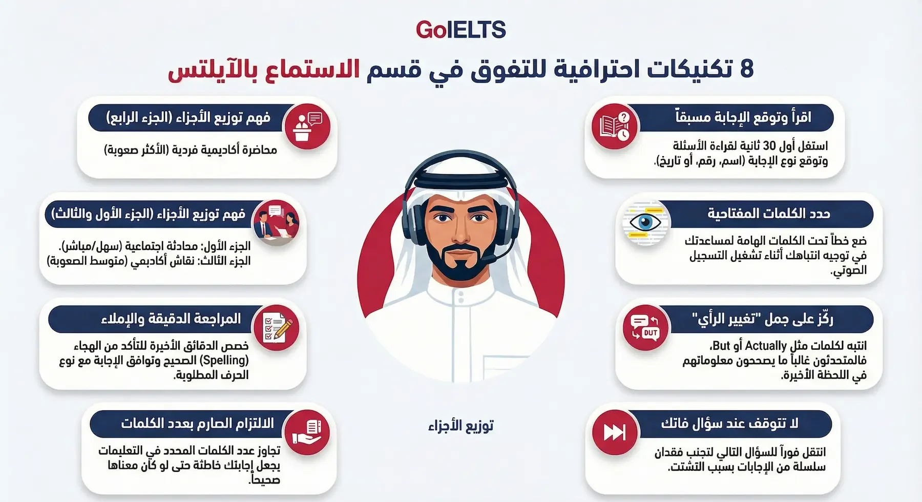 تكنيكات احترافية للتوفق في الاستماع بالايلتس