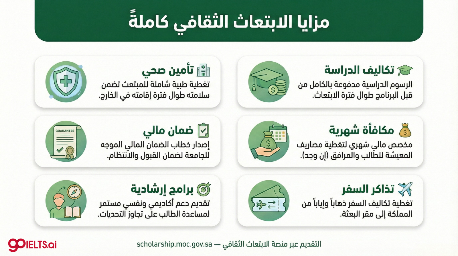 مزايا برنامج الابتعاث الثقافي