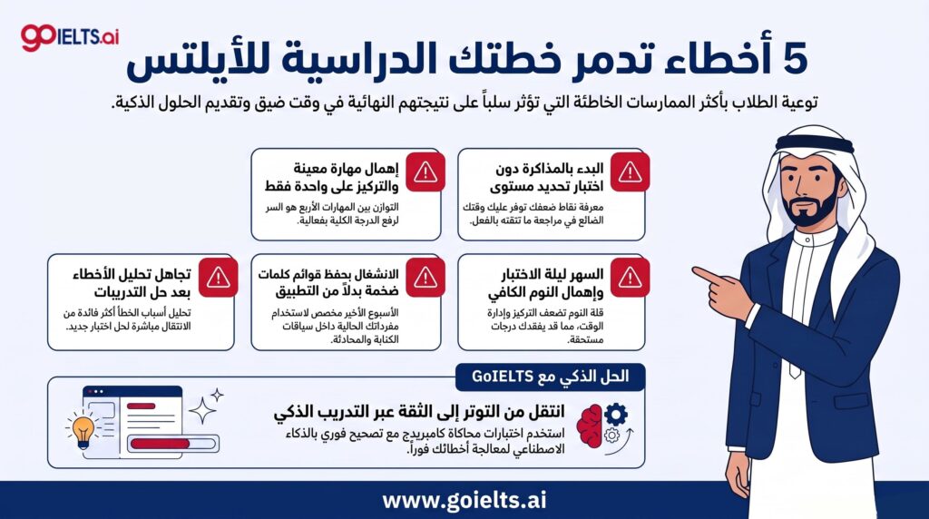 أخطاء تدمر خطة مذاكرة الايلتس في ٧ ايام
