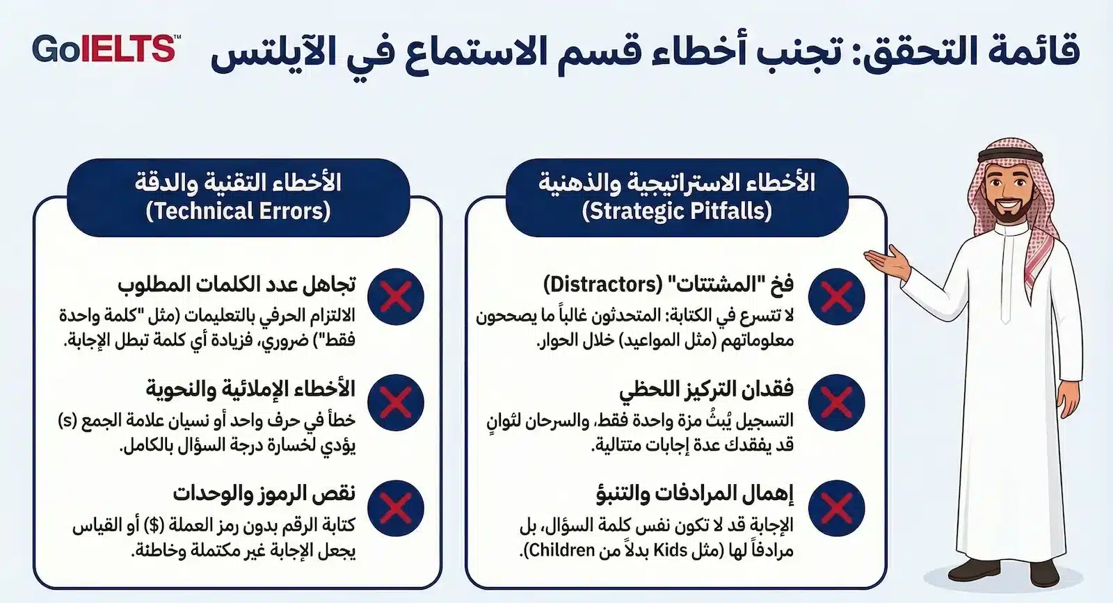 اخطاء قسم الاستماع في الايلتس