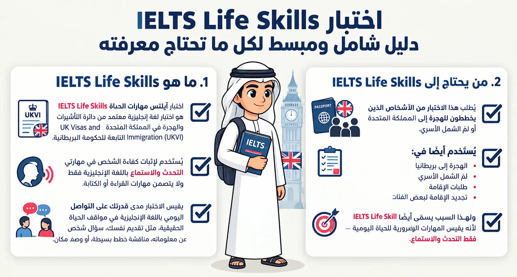 اختبار IELTS Life Skills