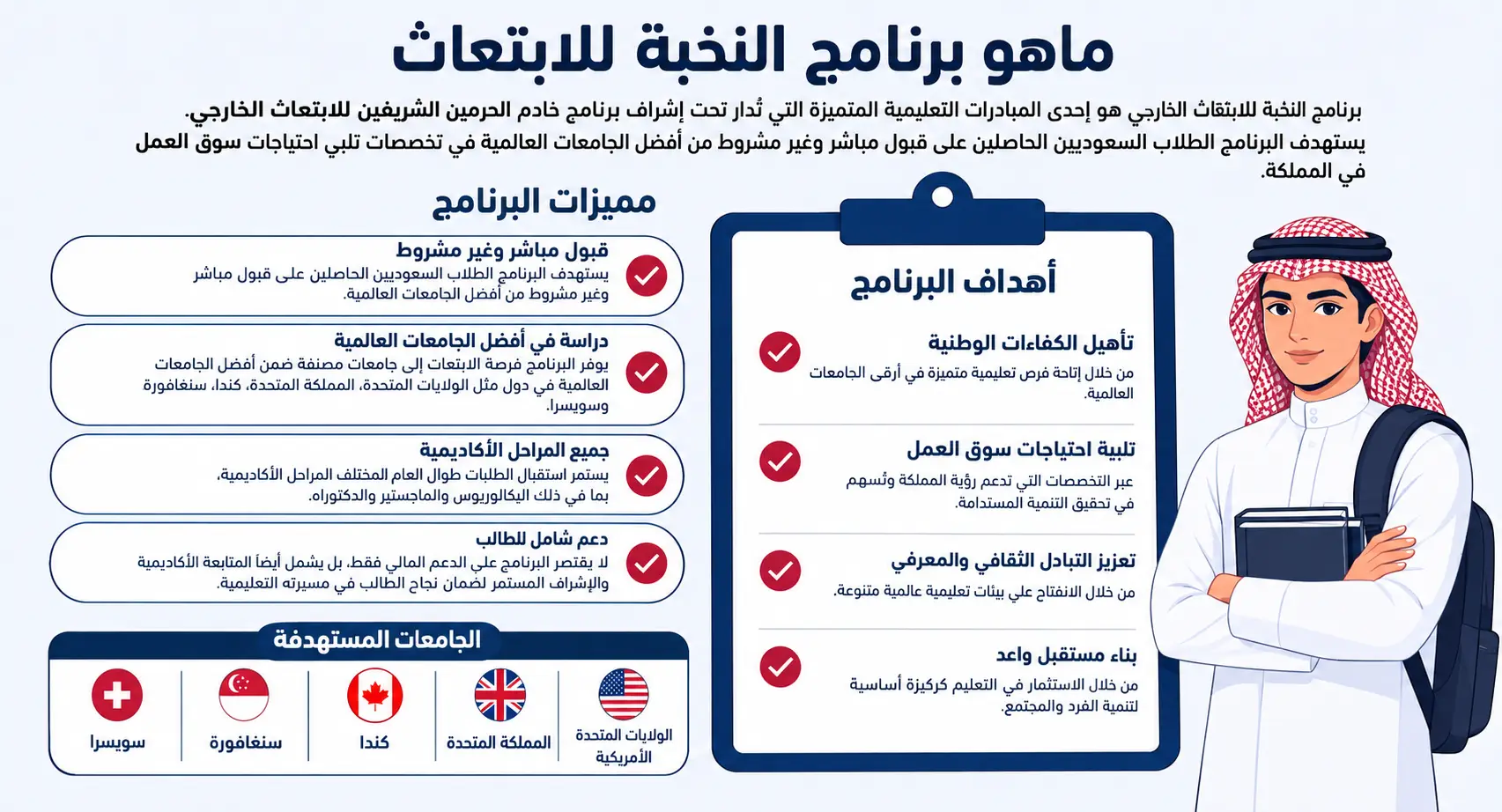 برنامج النخبة للابتعاث