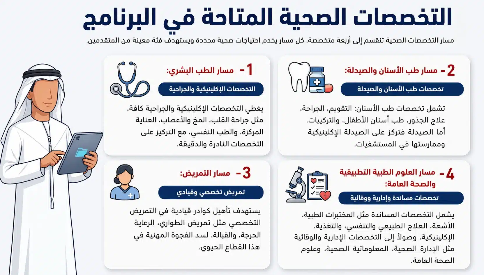 التخصصات الصحية