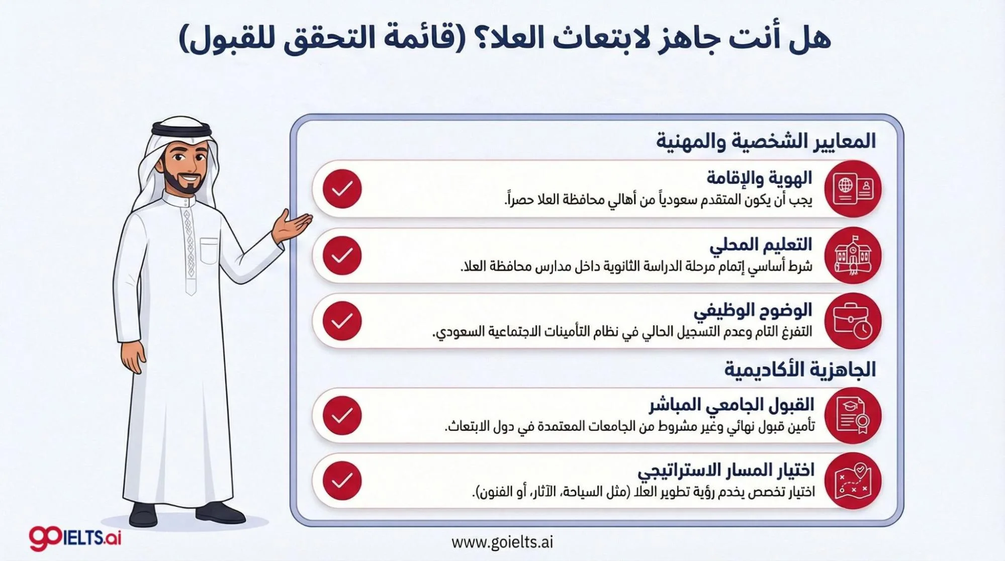 شروط القبول في برنامج العلا للابتعاث