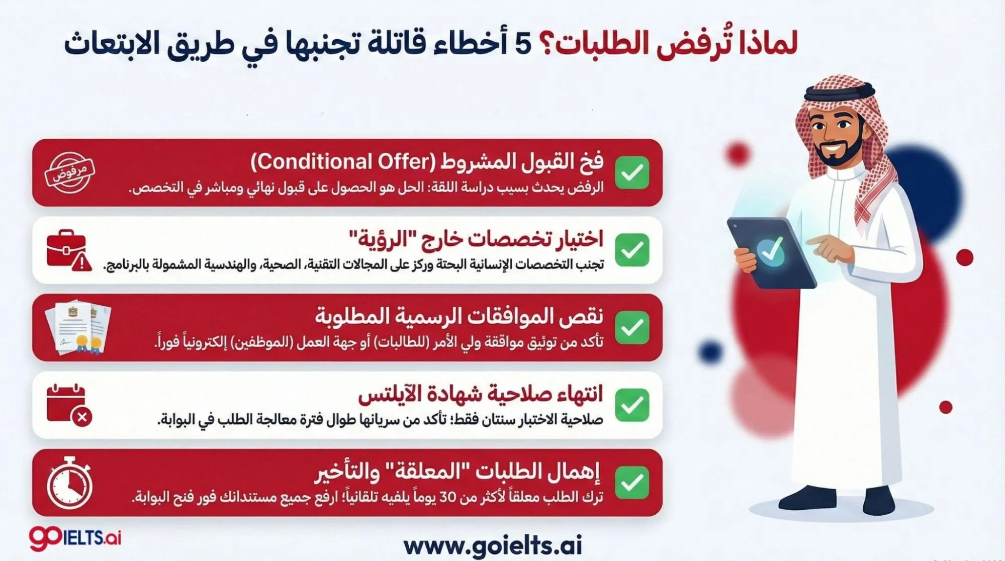 لأخطاء الشائعة في التقديم على البكالوريوس