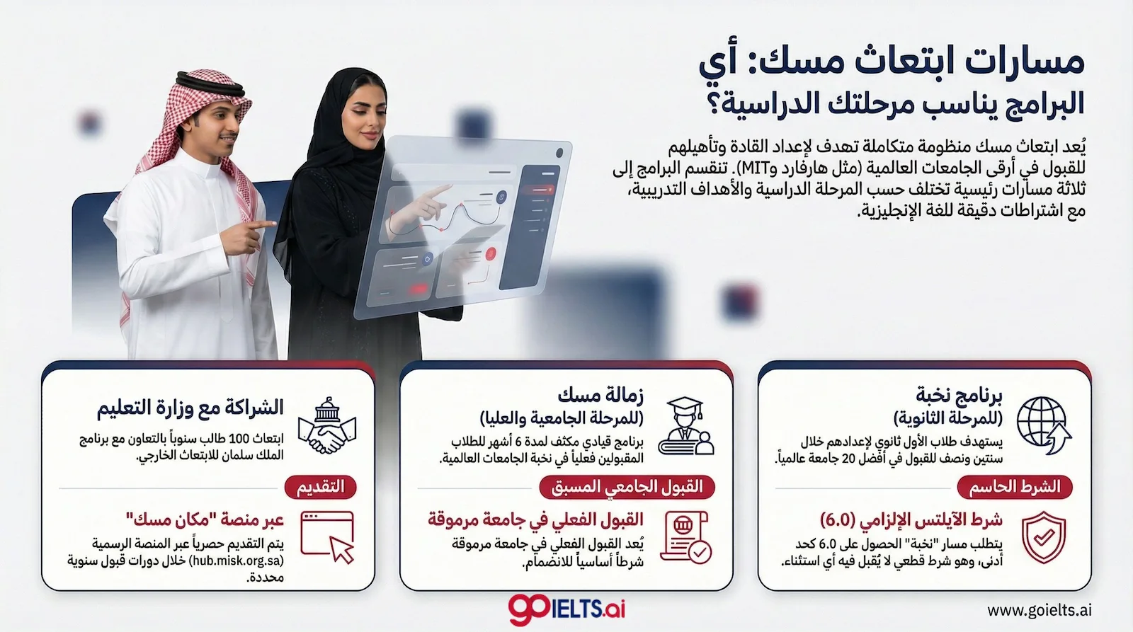 مسارات ابتعاث مسك