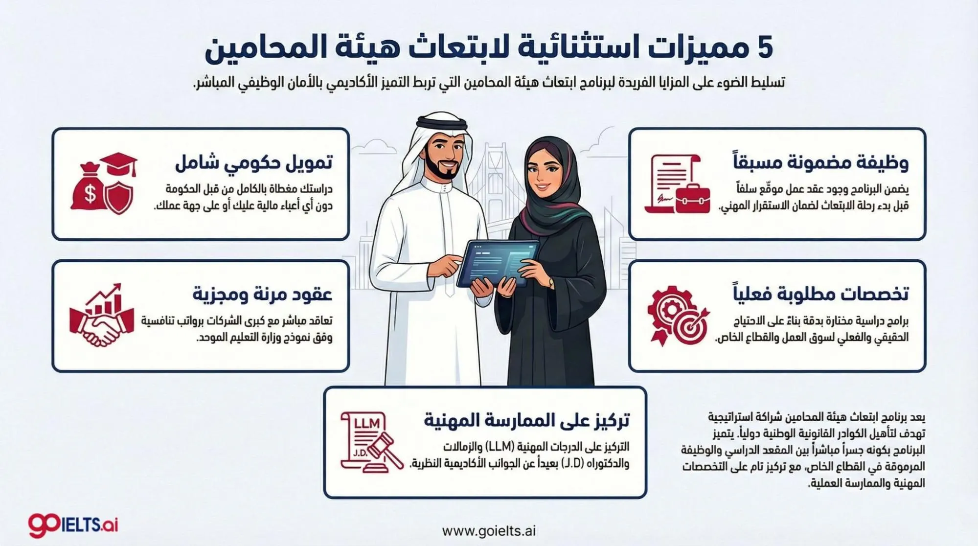 مميزات ابتعاث هيئة المحامين