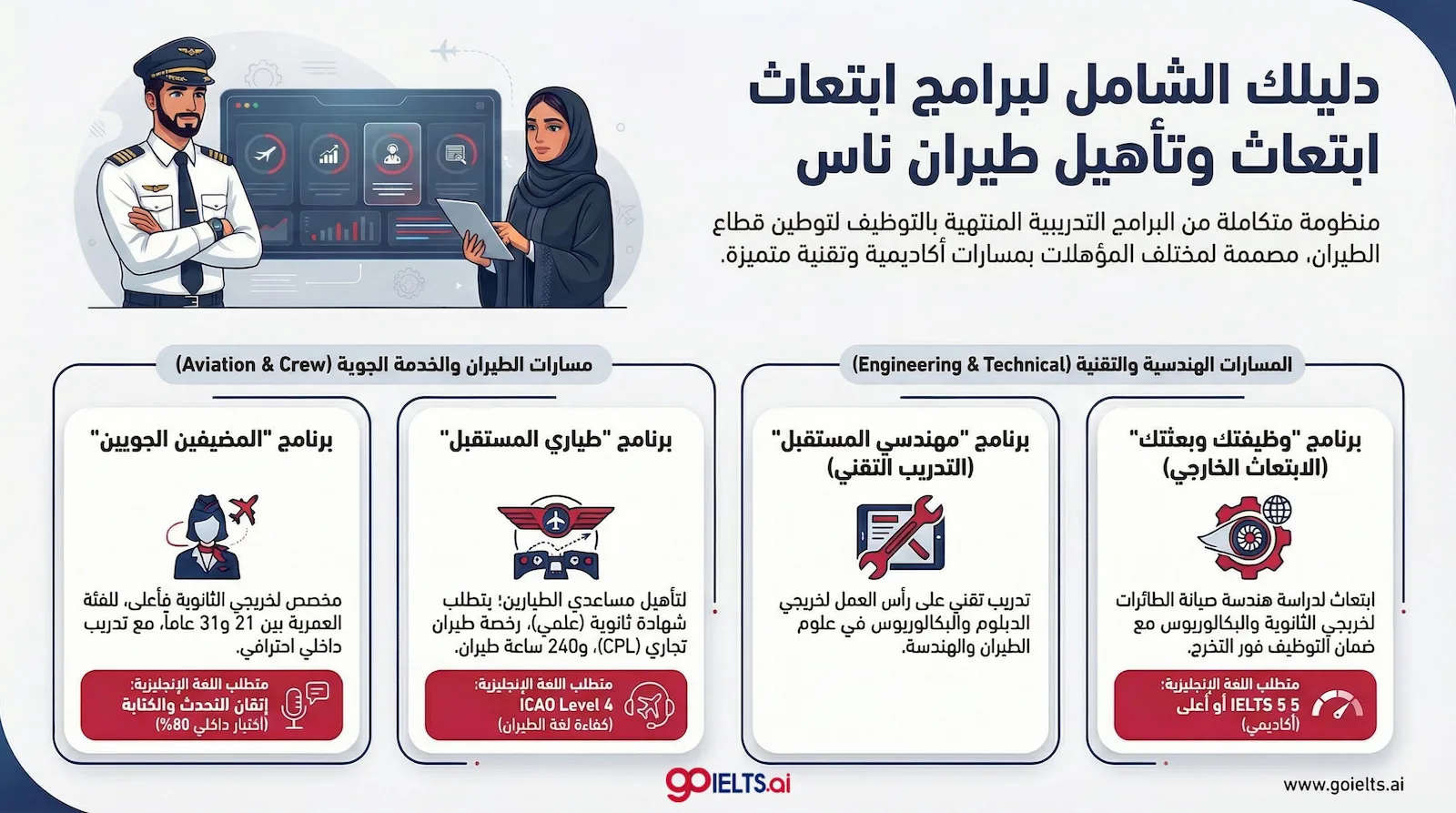 برامج ابتعاث طيران ناس
