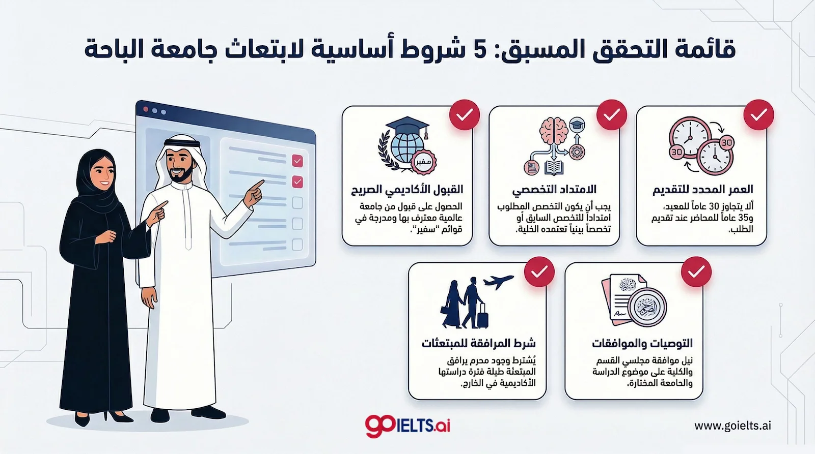 شروط ابتعاث جامعة الباحة