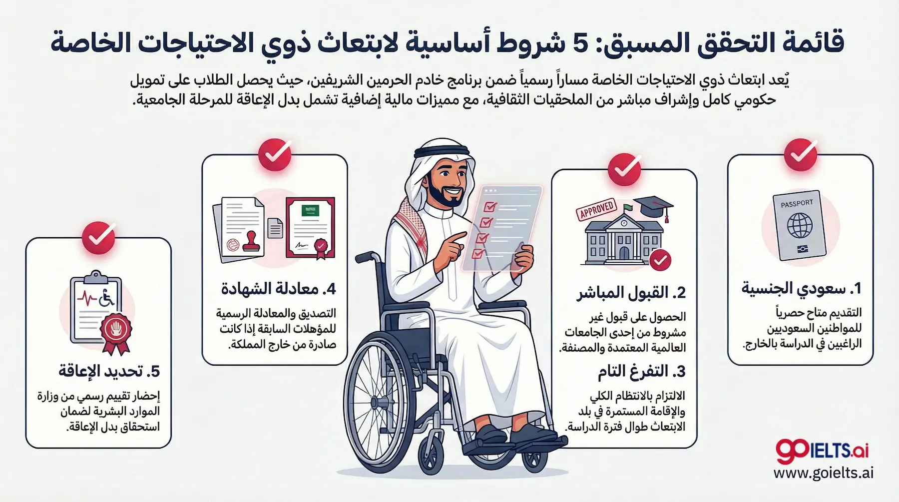 شروط ابتعاث ذوي الاحتياجات الخاصة