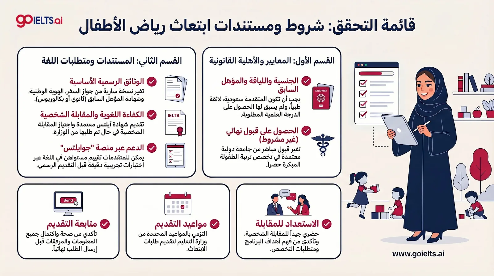 شروط ابتعاث رياض الأطفال