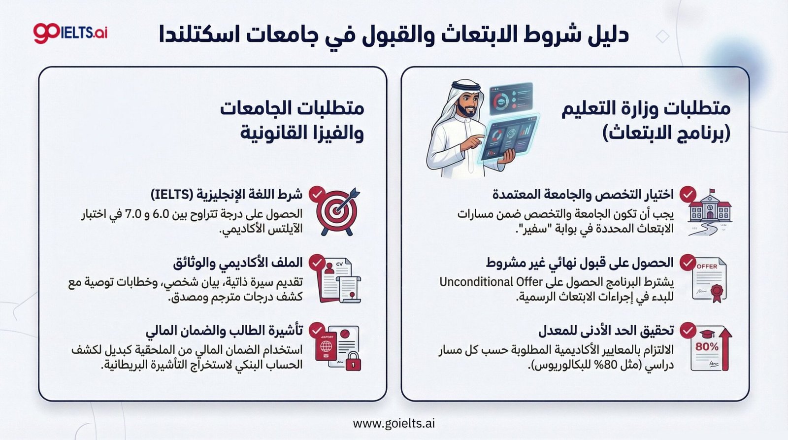 شروط الابتعاث إلى اسكتلندا