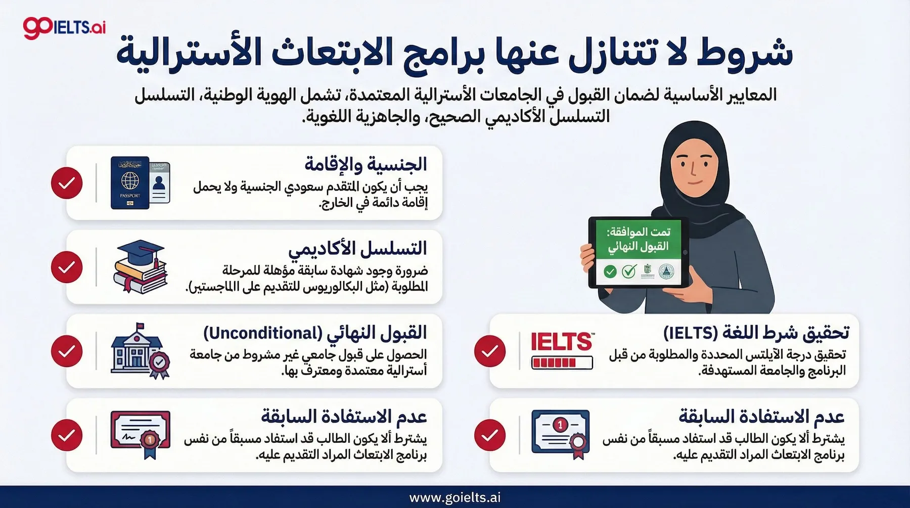 شروط الابتعاث في استراليا