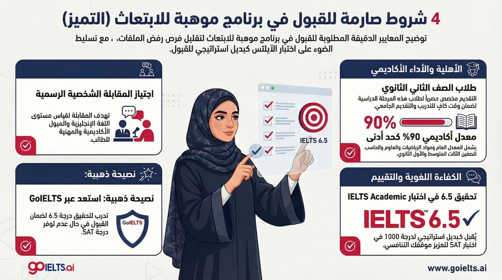 شروط القبول في برنامج موهبة