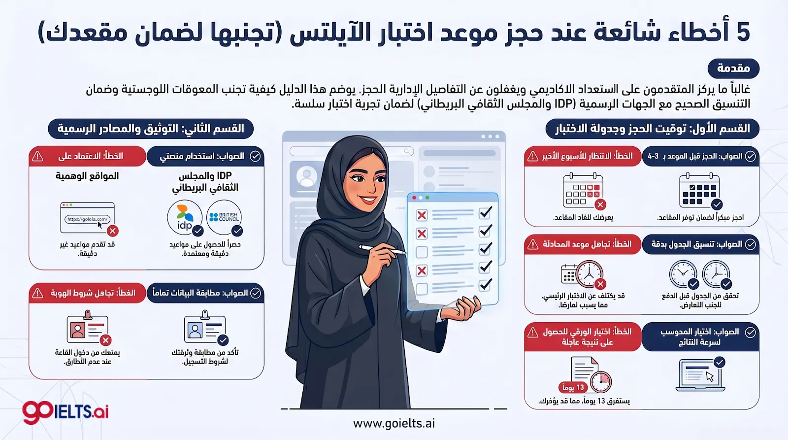 أخطاء شائعة عند ما الفرق بين مواعيد اختبار الايلتس