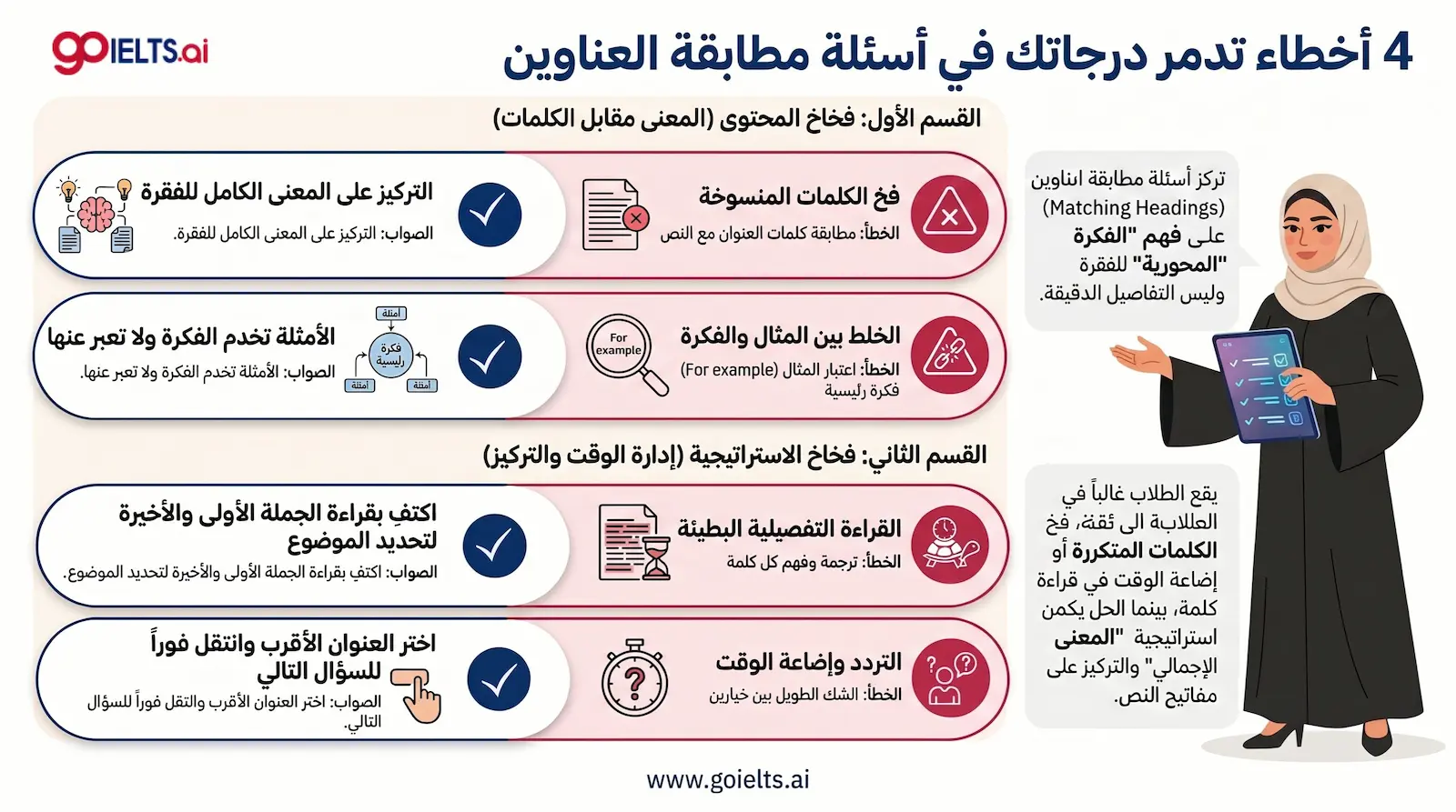 أخطاء تدمر درجاتك في أسئلة ielts reading matching headings