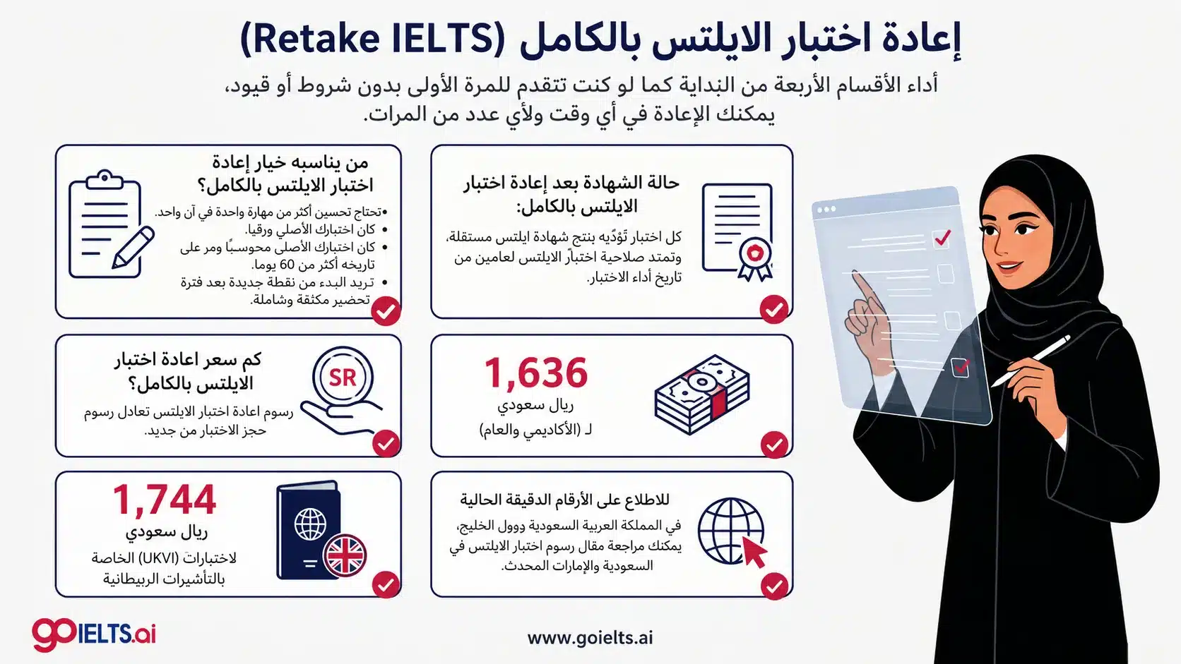 اعادة اختبار الايلتس بالكامل