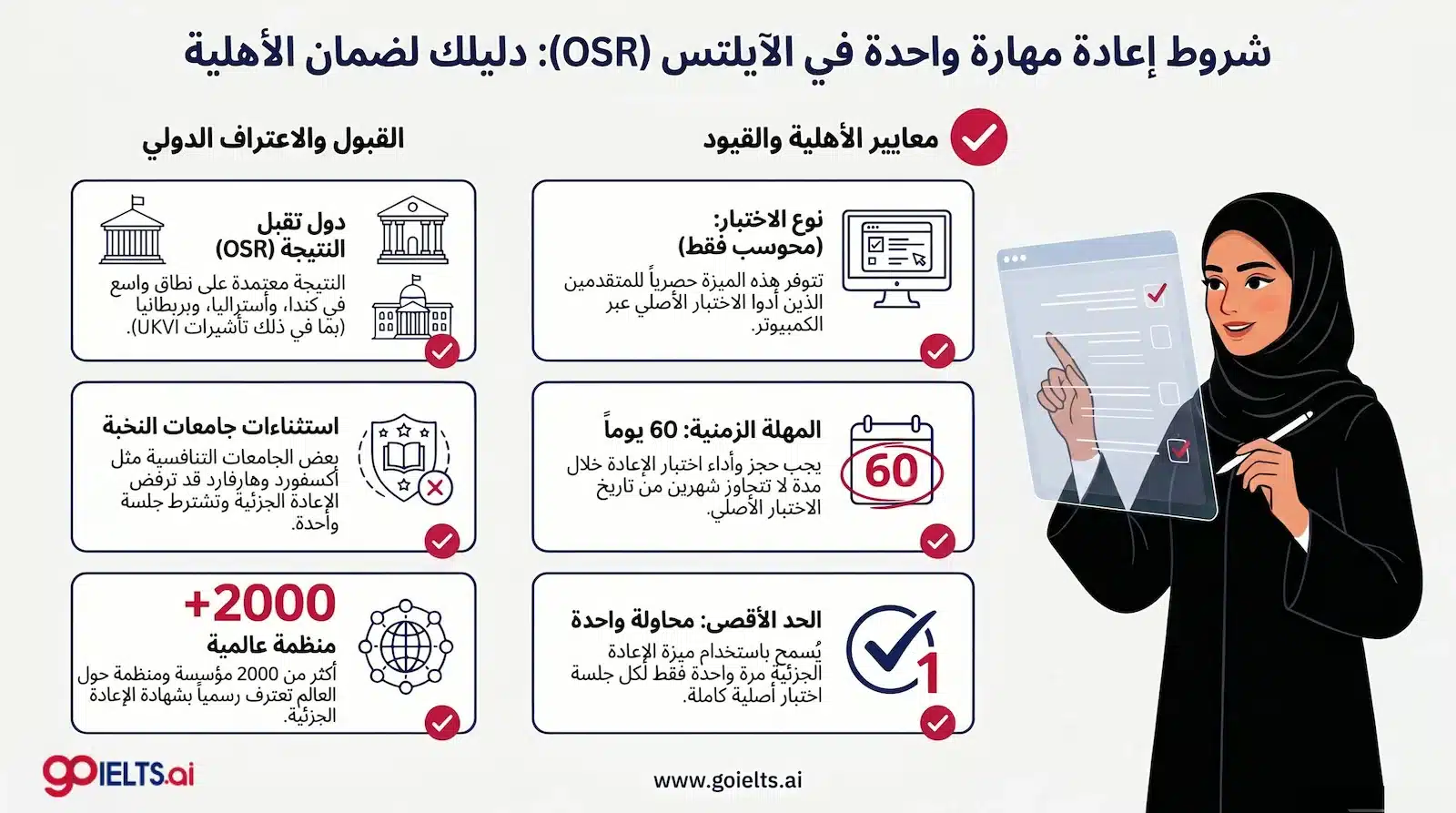 شروط إعادة مهارة واحدة في الايلتس