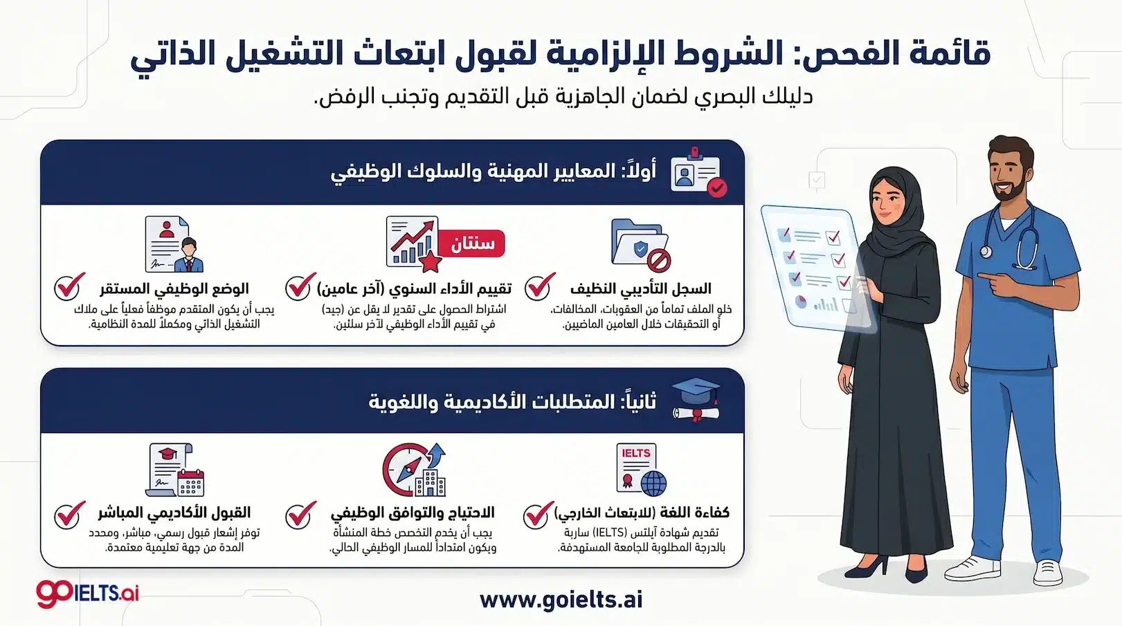 شروط ابتعاث التشغيل الذاتي