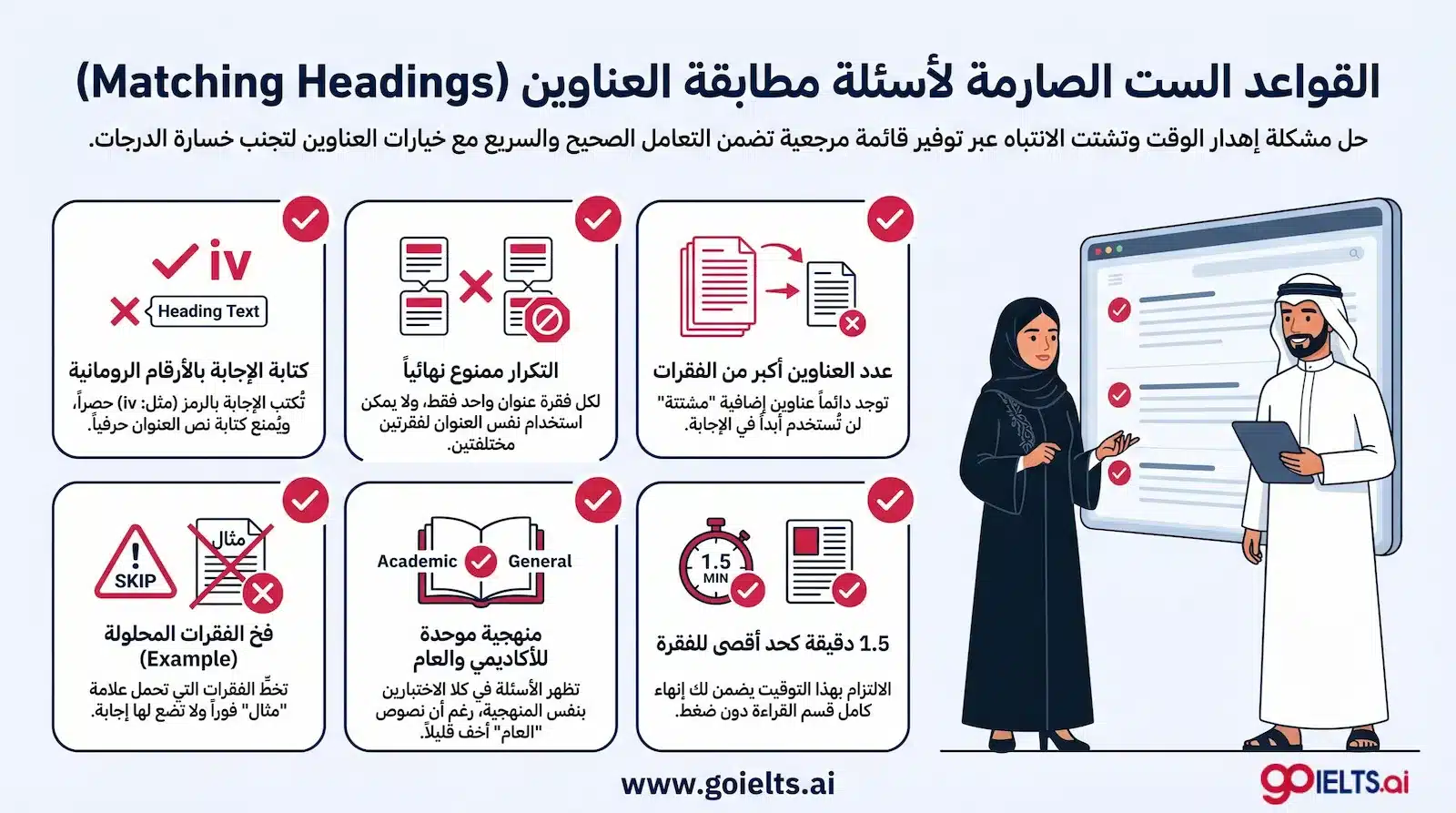 قواعد حل أسئلة مطابقة العناوين ielts reading matching headings