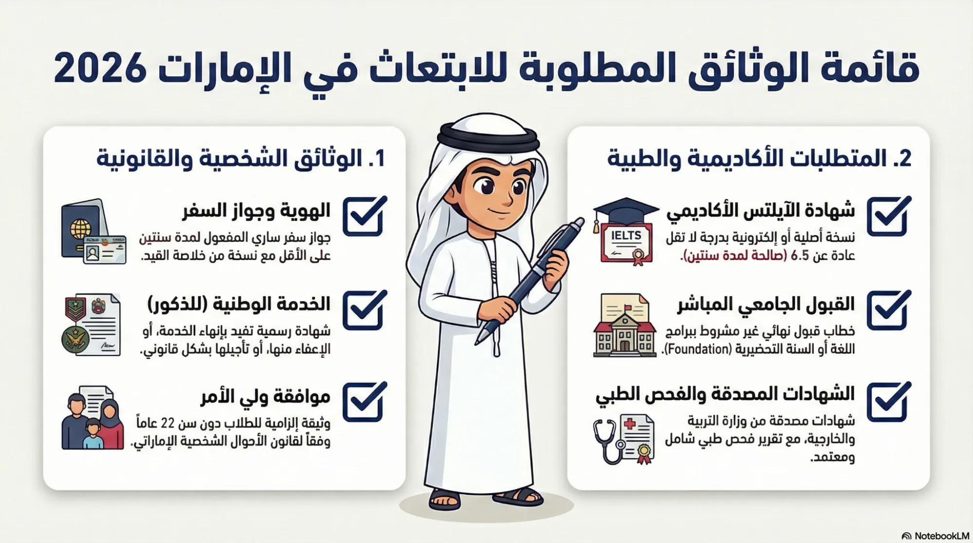 المستندات والوثائق المطلوبة للابتعاث في الامارات