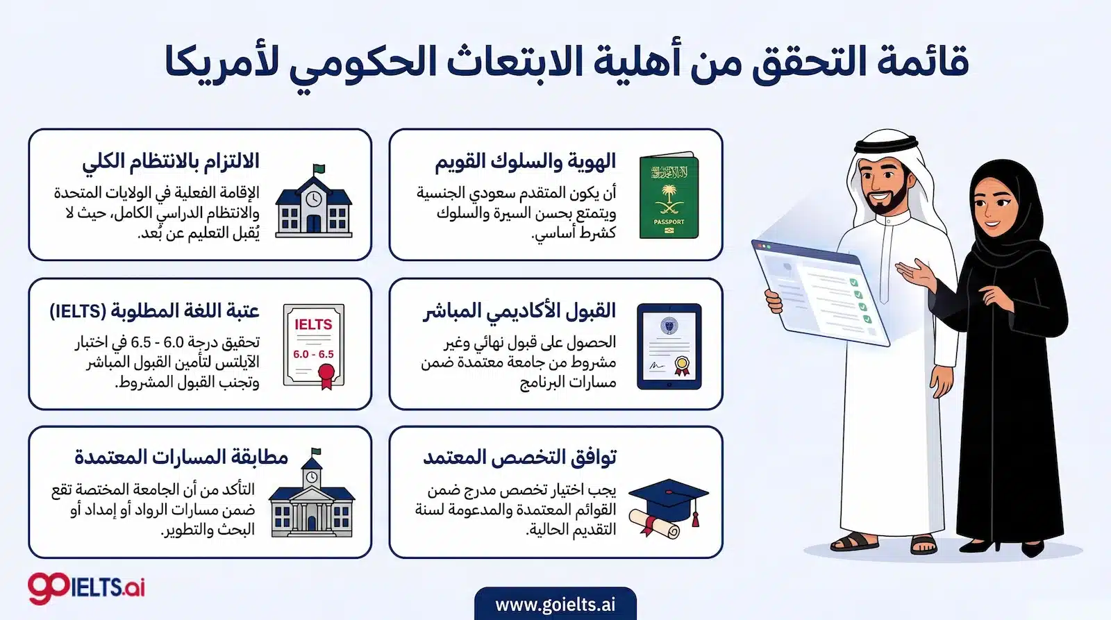 شروط الابتعاث الى امريكا