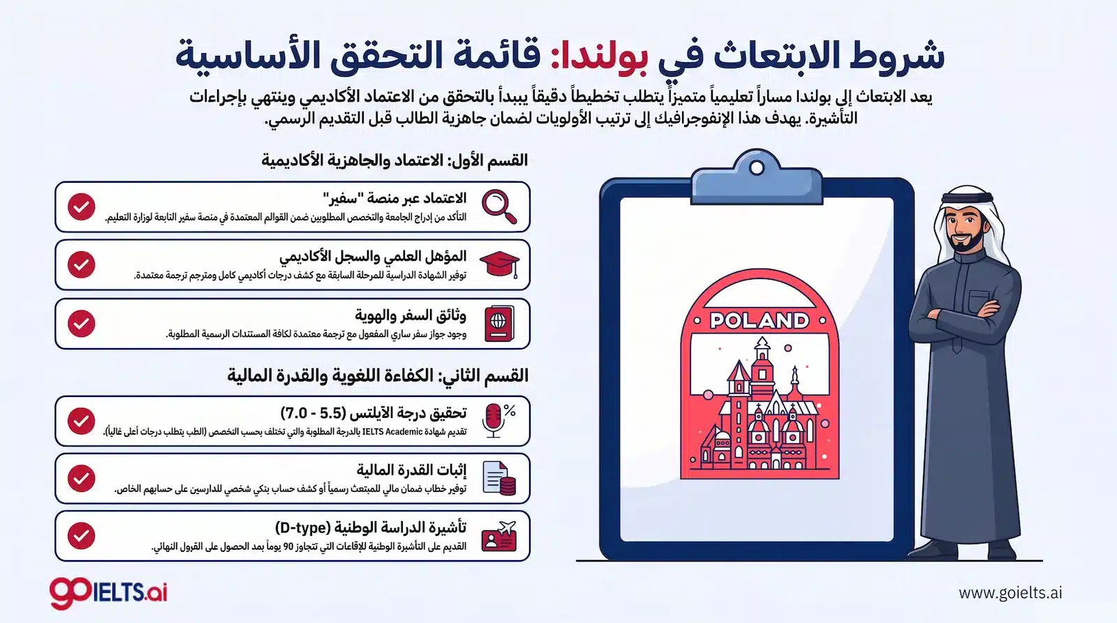 شروط الابتعاث في بولندا