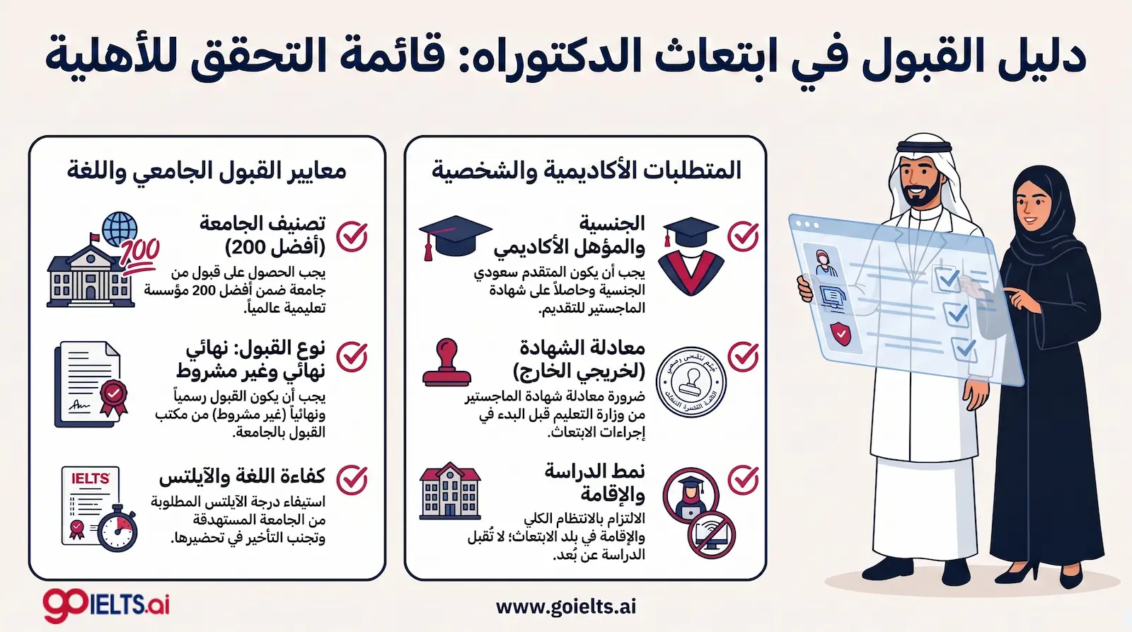شروط قبول الابتعاث الخارجي للدكتوراه