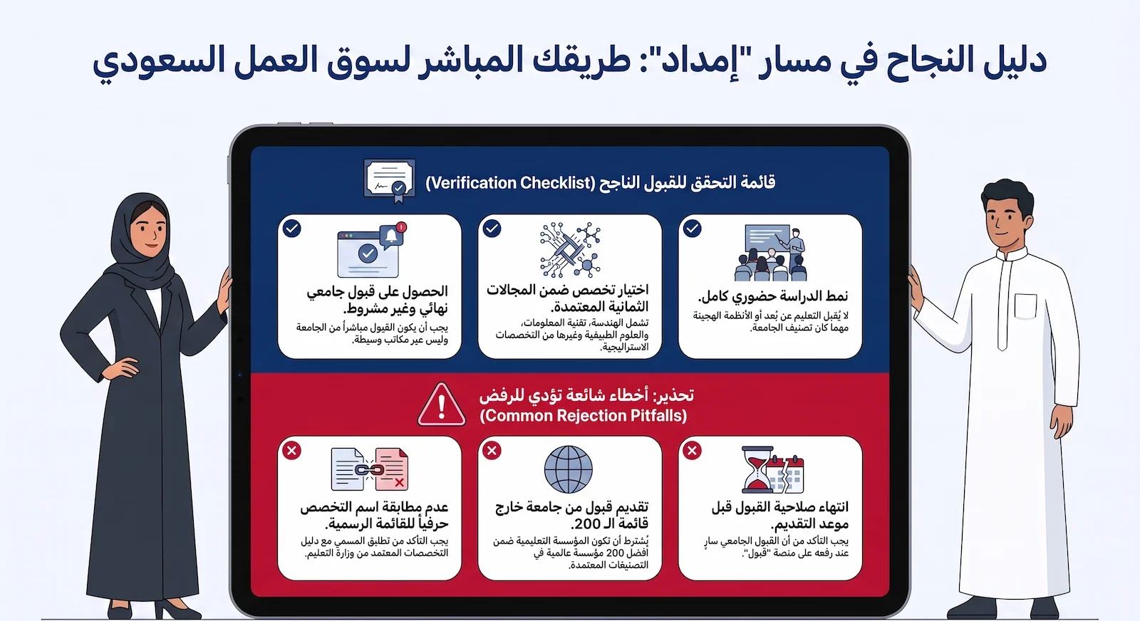دليل مسار امداد